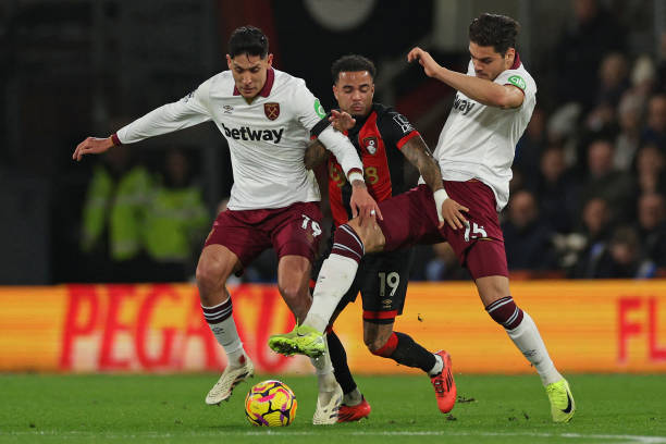 德约科维奇 德约科维奇